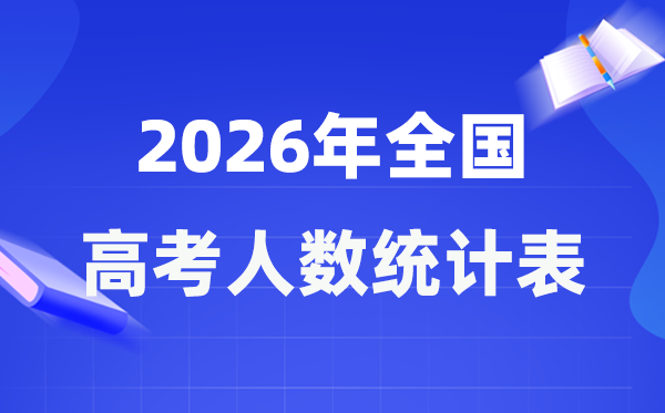 2026年全國各省市高考人數(shù)一覽表,各地歷年高考人數(shù)統(tǒng)計(jì)表