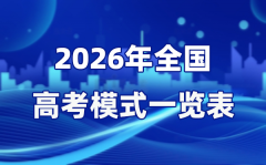 2026年全國高考模式一覽表_