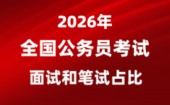 2026年各省市公務員考試面試和筆