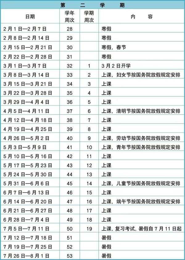 2026年深圳市中小學(xué)寒假放假時間表,1月31日開始放假