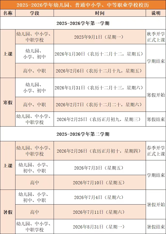 2026年福州市中小學(xué)寒假放假時(shí)間表,1月31日開始放假